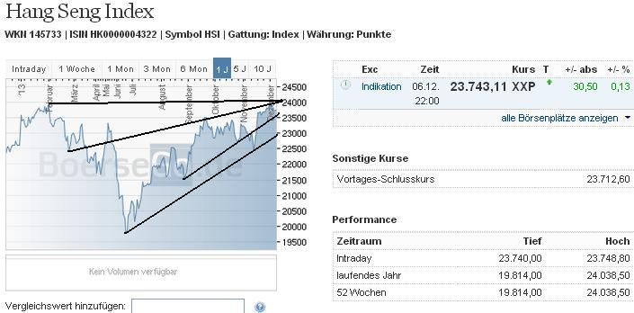 2013 QV DAX-DJ-GOLD-EURUSD-JPY 671798