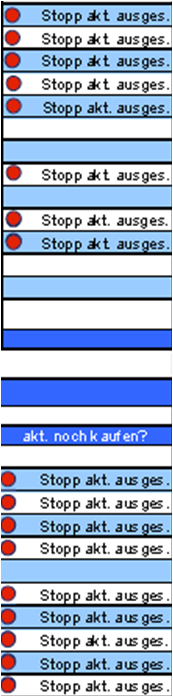 Der Antizykliker-Thread 258345