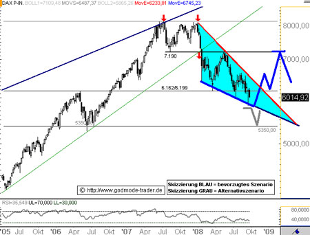 Die Bullen scharren gar nicht mit den Hufen, 189551