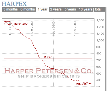 Der USA Bären-Thread 243127