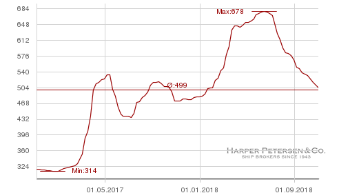 2018 QV-GDAXi-DJ-GOLD-EURUSD-JPY 1081382