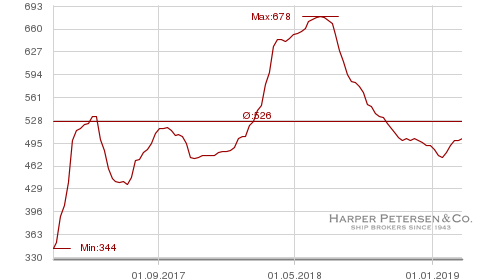 QV ultimate (unlimited) 1098839