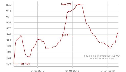 QV ultimate (unlimited) 1102547