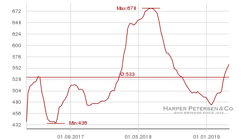 QV ultimate (unlimited) 1104225