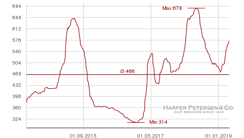 QV ultimate (unlimited) 1106329