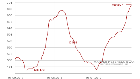 2019 QV-GDAXi-DJ-GOLD-EURUSD- JPY 1130435