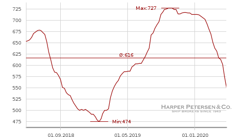 QV ultimate (unlimited) 1174576