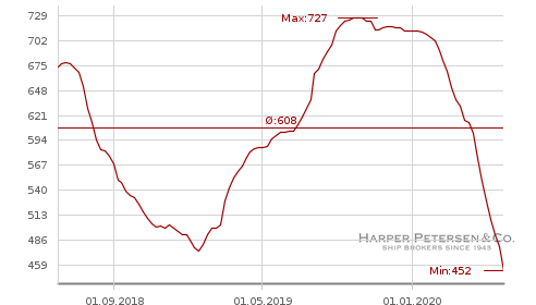 QV ultimate (unlimited) 1182125