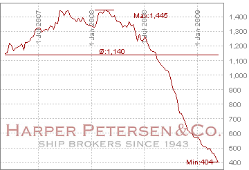 Der Antizykliker-Thread 223518