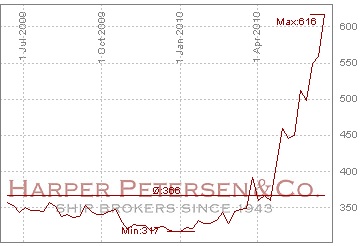 Der Antizykliker-Thread 328178