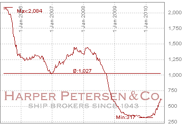 Der Antizykliker-Thread 328181