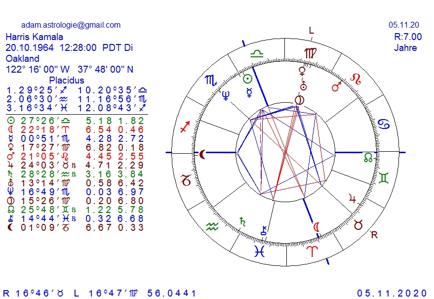 Gold und weitere interessante Anlagemöglichkeiten. 1211229
