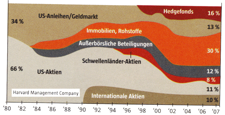 ▶ TTT-Team: Mittwoch, 11.04.2007 92191