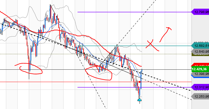 QV ultimate (unlimited) 1162714