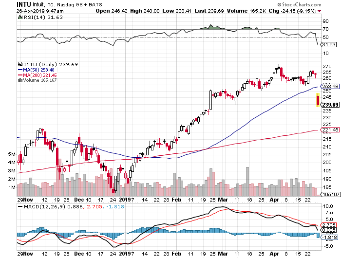 Der USA Bären-Thread 1109049