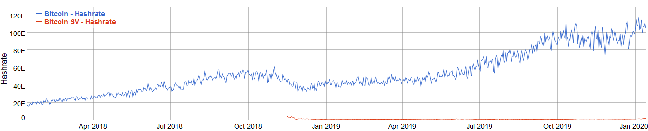 Altcoins - besser als Bitcoins? 1153566