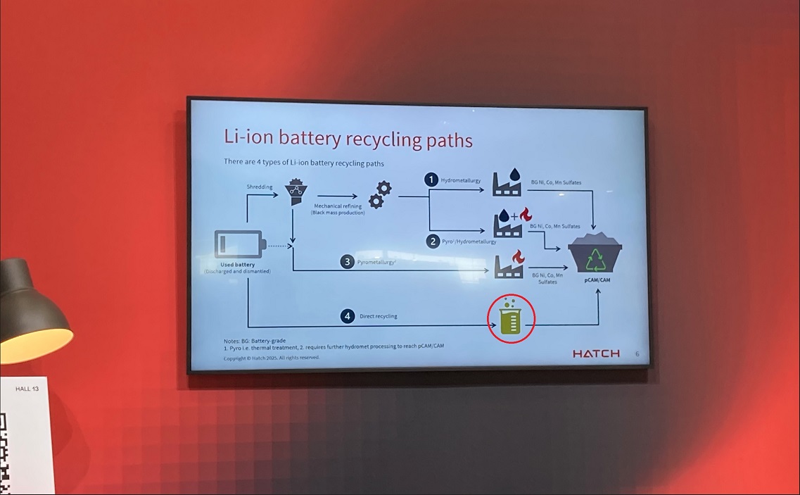 Nano One - Lithium läuft, die auch bald? 1477425