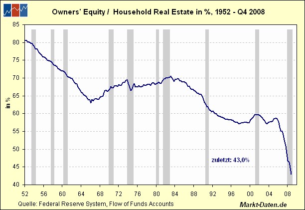 Wenn das Gold redet, dann schweigt die Welt! 224425