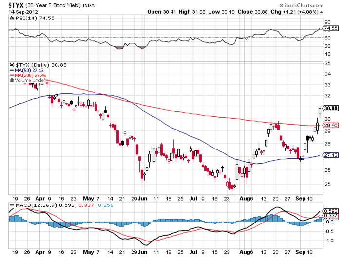 Antizykliker-Thread - v2.0 537302