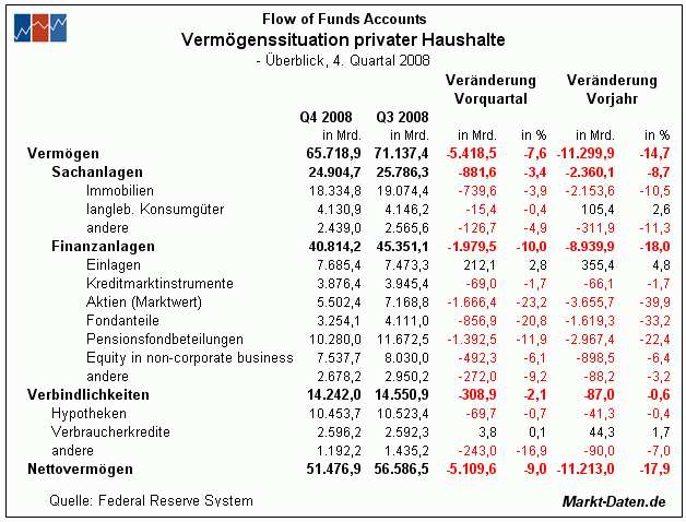Wenn das Gold redet, dann schweigt die Welt! 224423