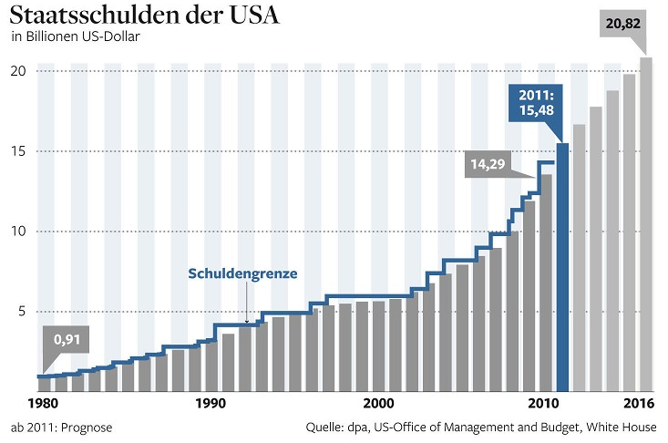 COMMERZBANK kaufen Kz. 28 € 539439