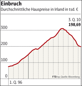 Der USA Bären-Thread 360401