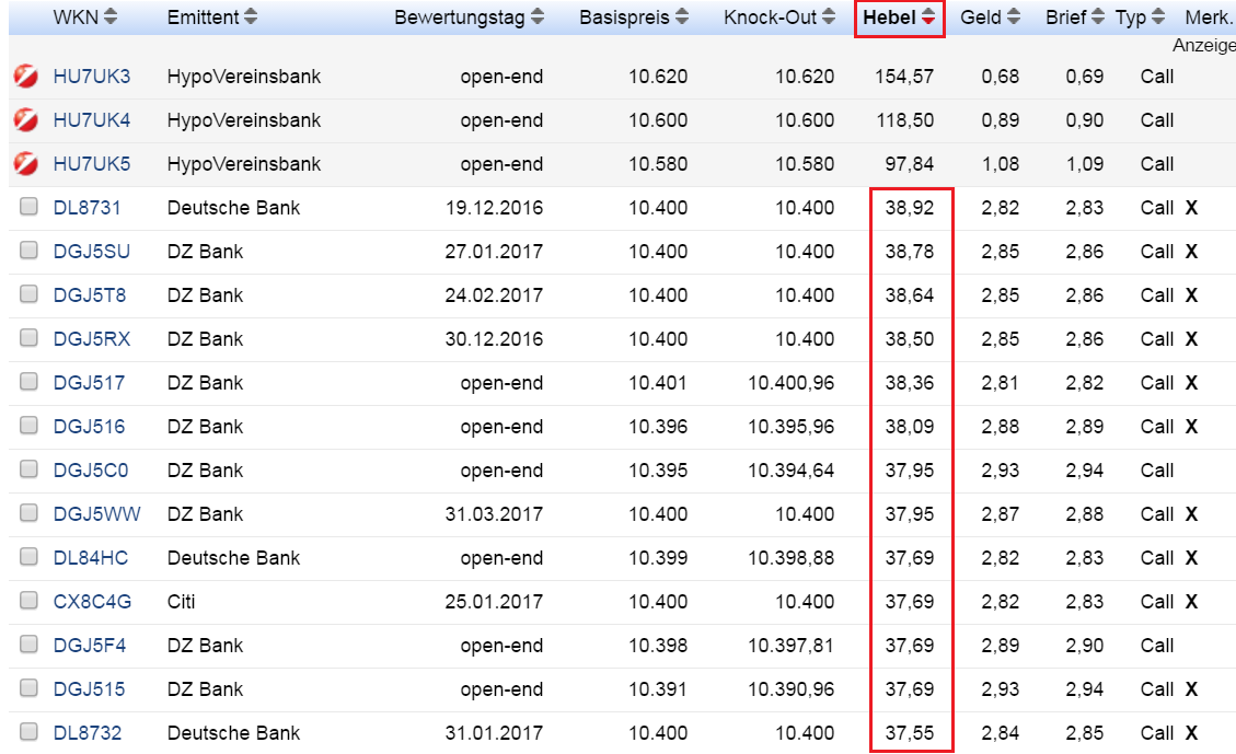 2016 QV DAX-DJ-GOLD-EURUSD-JPY 956635