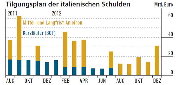 Der USA Bären-Thread 455676