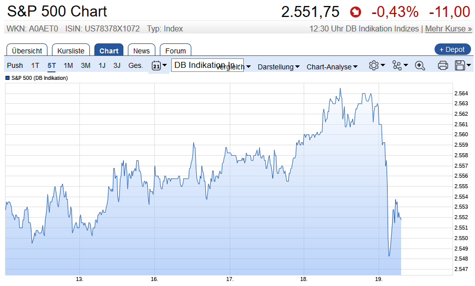 Der USA Bären-Thread 1018746