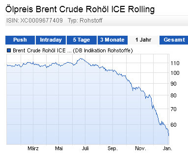 Der USA Bären-Thread 786680
