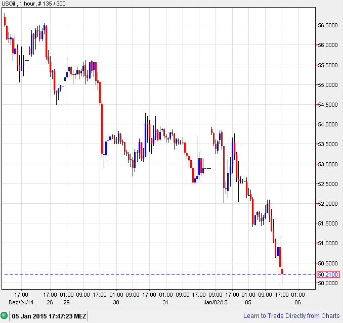Der USA Bären-Thread 786695