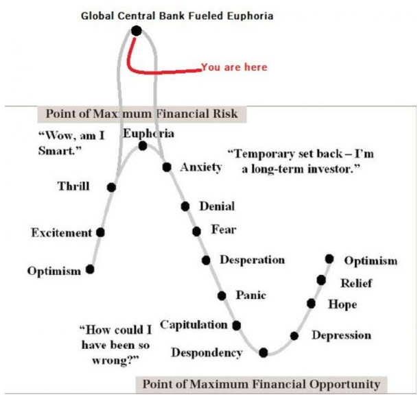 Der USA Bären-Thread 1020472