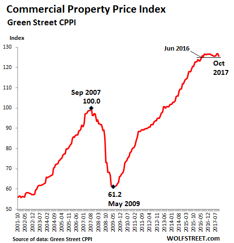Der USA Bären-Thread 1022257