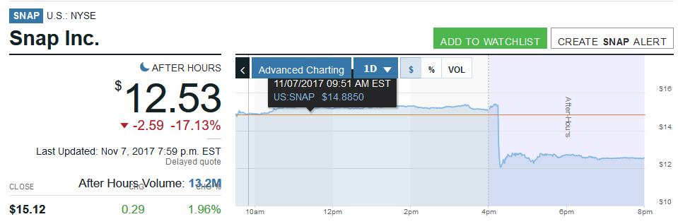 Der USA Bären-Thread 1022564