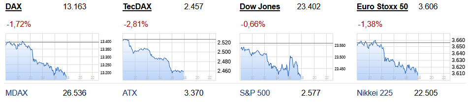 Der USA Bären-Thread 1023022