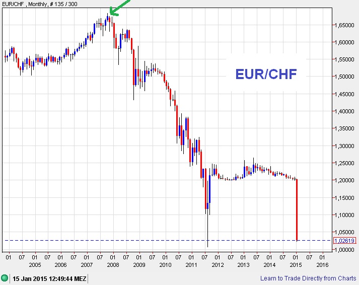 Der USA Bären-Thread 789928