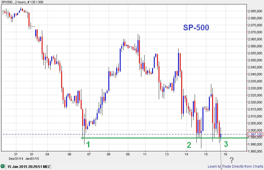 Der USA Bären-Thread 790093