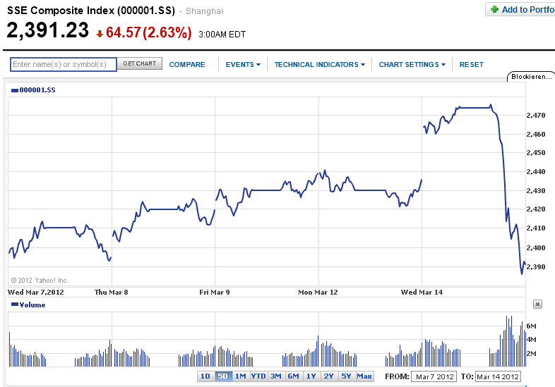 Der USA Bären-Thread 492931