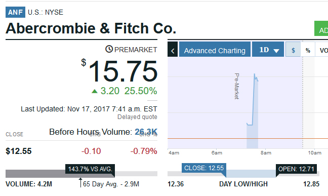 Der USA Bären-Thread 1024727