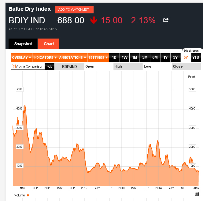 Der USA Bären-Thread 794030