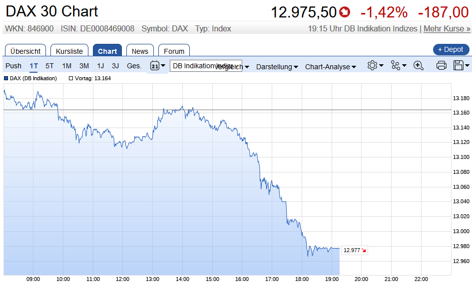Der USA Bären-Thread 1025671