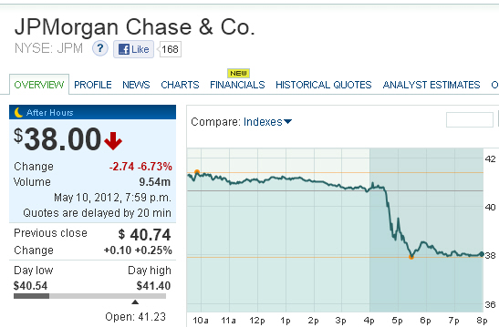 Der USA Bären-Thread 507599