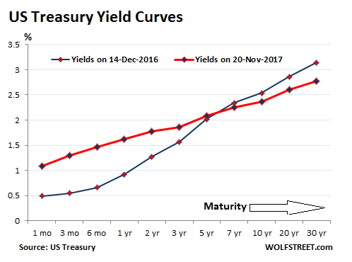 Der USA Bären-Thread 1025795