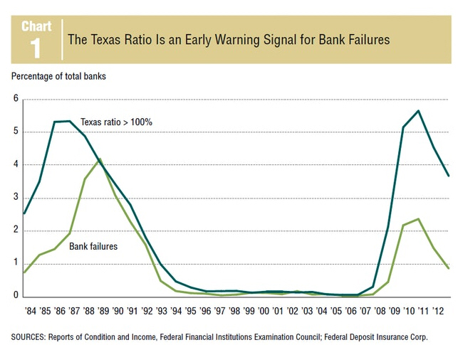 Der USA Bären-Thread 1026867