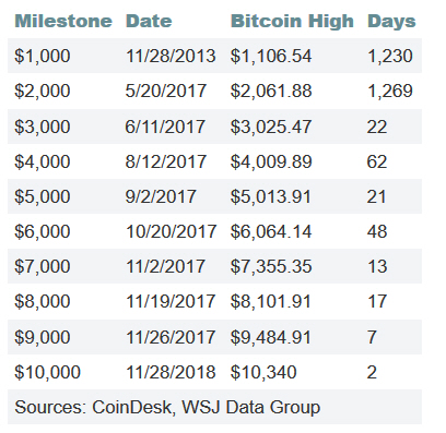 Der USA Bären-Thread 1027032