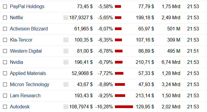 Der USA Bären-Thread 1027178