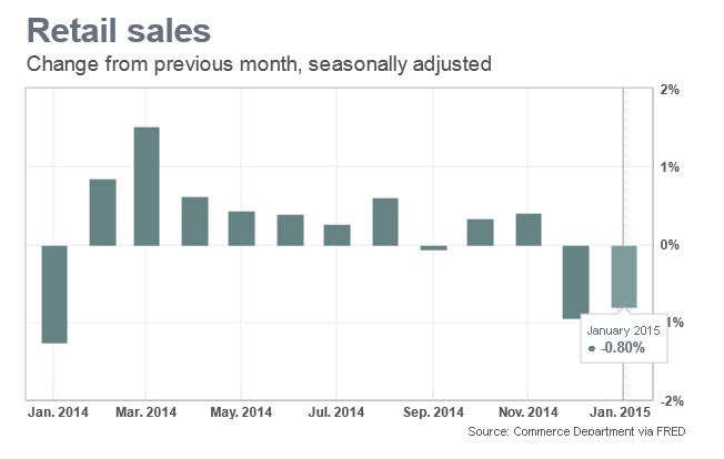 Der USA Bären-Thread 798471