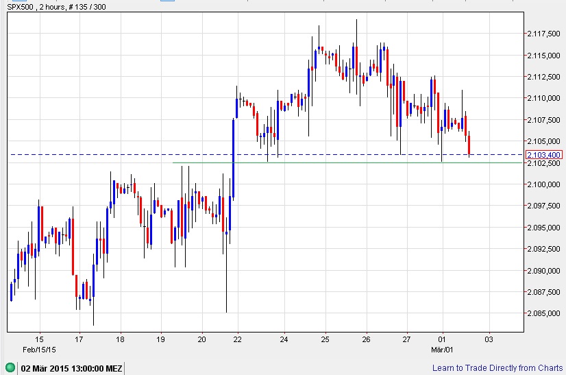 Der USA Bären-Thread 803983