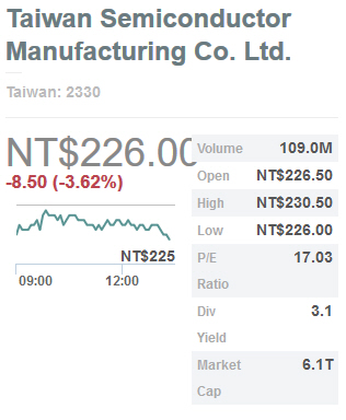 Der USA Bären-Thread 1027234
