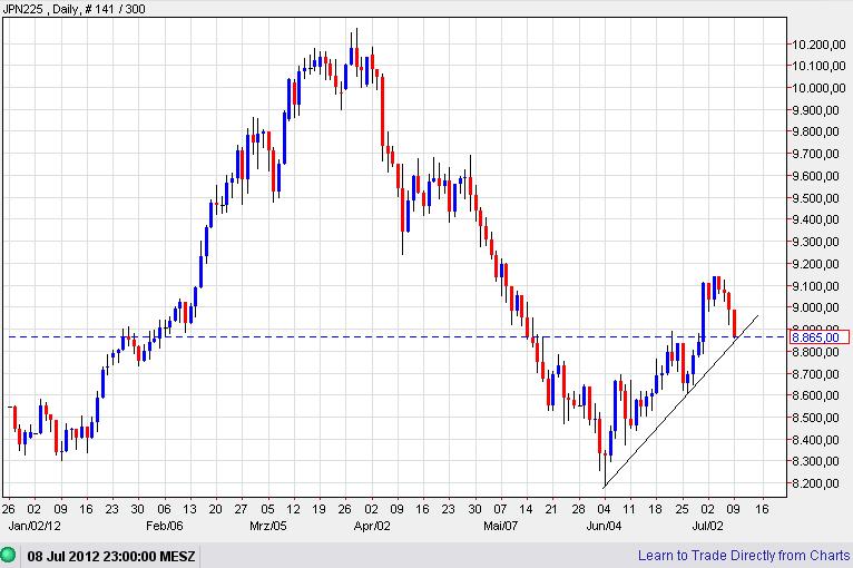 Der USA Bären-Thread 521144